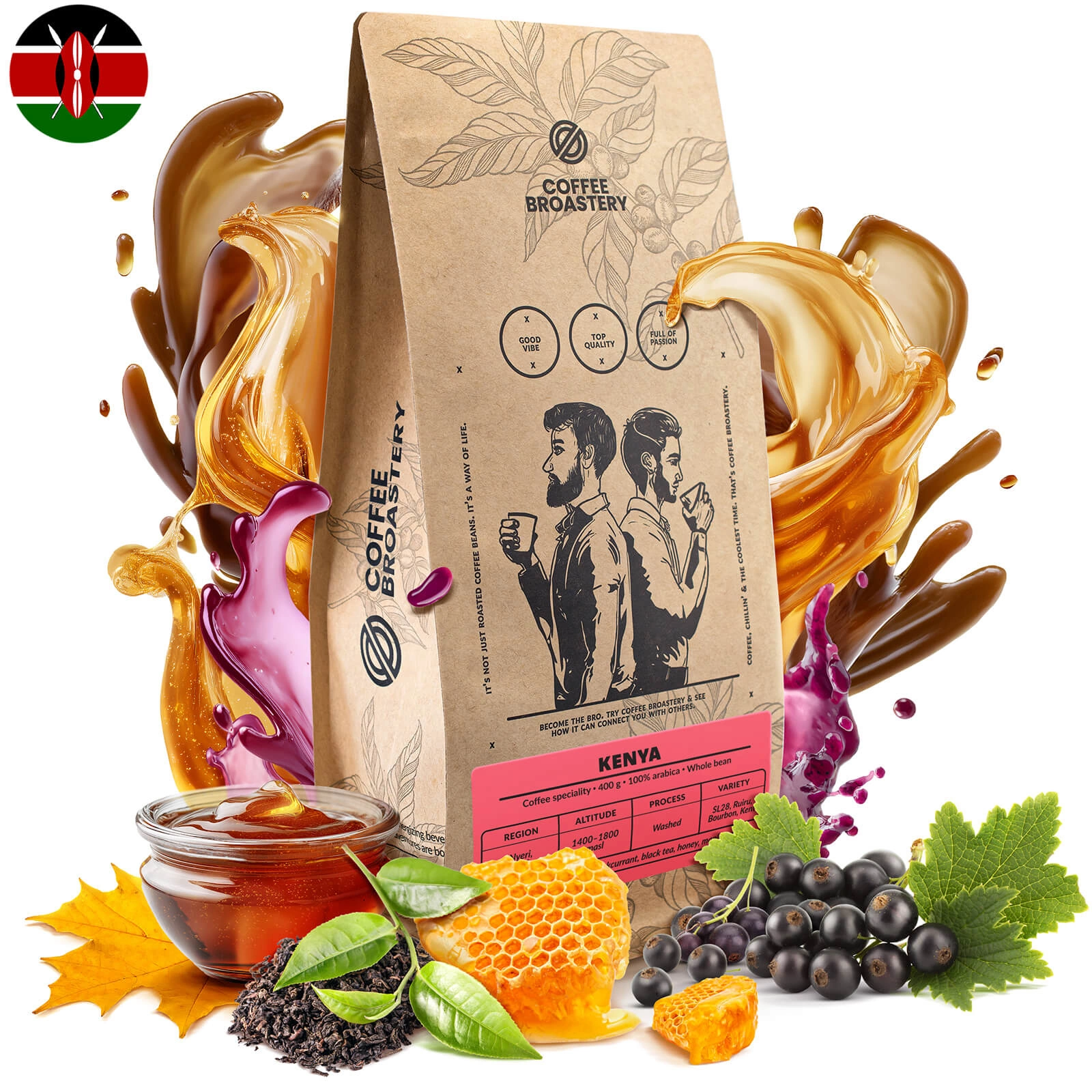 Sensory profile of Coffee Broastery Kenya Nyeri